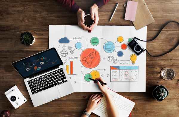 brand-management-course